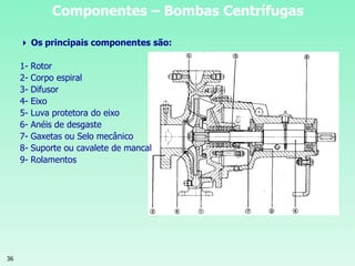 36
Componentes – Bombas Centrífugas
 Os principais componentes são:
1- Rotor
2- Corpo espiral
3- Difusor
4- Eixo
5- Luva protetora do eixo
6- Anéis de desgaste
7- Gaxetas ou Selo mecânico
8- Suporte ou cavalete de mancal
9- Rolamentos
 