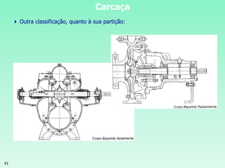 41
Carcaça
 Outra classificação, quanto à sua partição:
 