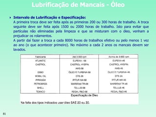 81
Lubrificação de Mancais - Óleo
 Intervalo de Lubrificação e Especificação:
A primeira troca deve ser feita após as primeiras 200 ou 300 horas de trabalho. A troca
seguinte deve ser feita após 1500 ou 2000 horas de trabalho. Isto para evitar que
partículas não eliminadas pela limpeza e que se misturam com o óleo, venham a
prejudicar os rolamentos.
A partir daí fazer a troca a cada 8000 horas de trabalhos efetivo ou pelo menos 1 vez
ao ano (o que acontecer primeiro). No máximo a cada 2 anos os mancais devem ser
lavados.
 