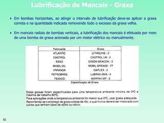 82
Lubrificação de Mancais - Graxa
 Em bombas horizontais, ao atingir o intervalo de lubrificação deve-se aplicar a graxa
correta e na quantidade indicada removendo todo o excesso da graxa velha.
 Em mancais radiais de bombas verticais, a lubrificação dos mancais é efetuada por meio
de uma bomba de graxa acionada por um motor elétrico ou manualmente.
 