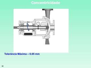 88
Concentricidade
Tolerância Máxima – 0.05 mm
 