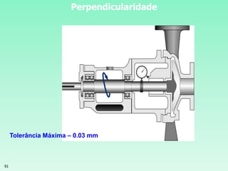 91
Perpendicularidade
Tolerância Máxima – 0.03 mm
 