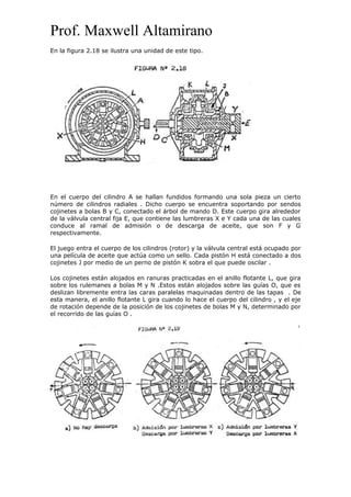 Prof. Maxwell Altamirano
En la figura 2.18 se ilustra una unidad de este tipo.
En el cuerpo del cilindro A se hallan fundidos formando una sola pieza un cierto
número de cilindros radiales . Dicho cuerpo se encuentra soportando por sendos
cojinetes a bolas B y C, conectado el árbol de mando D. Este cuerpo gira alrededor
de la válvula central fija E, que contiene las lumbreras X e Y cada una de las cuales
conduce al ramal de admisión o de descarga de aceite, que son F y G
respectivamente.
El juego entra el cuerpo de los cilindros (rotor) y la válvula central está ocupado por
una película de aceite que actúa como un sello. Cada pistón H está conectado a dos
cojinetes J por medio de un perno de pistón K sobra el que puede oscilar .
Los cojinetes están alojados en ranuras practicadas en el anillo flotante L, que gira
sobre los rulemanes a bolas M y N .Estos están alojados sobre las guías O, que es
deslizan libremente entra las caras paralelas maquinadas dentro de las tapas . De
esta manera, el anillo flotante L gira cuando lo hace el cuerpo del cilindro , y el eje
de rotación depende de la posición de los cojinetes de bolas M y N, determinado por
el recorrido de las guías O .
 