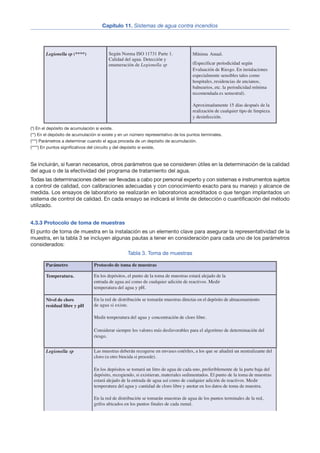 Se incluirán, si fueran necesarios, otros parámetros que se consideren útiles en la determinación de la calidad
del agua o de la efectividad del programa de tratamiento del agua.
Todas las determinaciones deben ser llevadas a cabo por personal experto y con sistemas e instrumentos sujetos
a control de calidad, con calibraciones adecuadas y con conocimiento exacto para su manejo y alcance de
medida. Los ensayos de laboratorio se realizarán en laboratorios acreditados o que tengan implantados un
sistema de control de calidad. En cada ensayo se indicará el límite de detección o cuantificación del método
utilizado.
4.3.3 Protocolo de toma de muestras
El punto de toma de muestra en la instalación es un elemento clave para asegurar la representatividad de la
muestra, en la tabla 3 se incluyen algunas pautas a tener en consideración para cada uno de los parámetros
considerados:
Tabla 3. Toma de muestras
Capítulo 11. Sistemas de agua contra incendios
7
directa
Nivel de cloro residual libre
(**)
Medidor de cloro libre o combinado de
lectura directa o colorimétrico (DPD)
TRIMESTRAL
pH (***) Medidor de pH de lectura directa o
colorimétrico
TRIMESTRAL
Legionella sp (****) Según Norma ISO 11731 Parte 1.
Calidad del agua. Detección y
enumeración de Legionella sp
Mínima Anual.
(Especificar periodicidad según
Evaluación de Riesgo. En instalaciones
especialmente sensibles tales como
hospitales, residencias de ancianos,
balnearios, etc. la periodicidad mínima
recomendada es semestral).
Aproximadamente 15 días después de la
realización de cualquier tipo de limpieza
y desinfección.
(*) En el depósito de acumulación si existe.
(**) En el depósito de acumulación si existe y en un número representativo de los puntos terminales.
(***) Parámetros a determinar cuando el agua proceda de un depósito de acumulación.
(****) En puntos significativos del circuito y del depósito si existe.
Parámetro Protocolo de toma de muestras
Temperatura. En los depósitos, el punto de la toma de muestras estará alejado de la
entrada de agua así como de cualquier adición de reactivos. Medir
temperatura del agua y pH.
Nivel de cloro
residual libre y pH
En la red de distribución se tomarán muestras directas en el depósito de almacenamiento
de agua si existe.
Medir temperatura del agua y concentración de cloro libre.
Considerar siempre los valores más desfavorables para el algoritmo de determinación del
riesgo.
Legionella sp Las muestras deberán recogerse en envases estériles, a los que se añadirá un neutralizante del
cloro (u otro biocida si procede).
En los depósitos se tomará un litro de agua de cada uno, preferiblemente de la parte baja del
depósito, recogiendo, si existieran, materiales sedimentados. El punto de la toma de muestras
estará alejado de la entrada de agua así como de cualquier adición de reactivos. Medir
temperatura del agua y cantidad de cloro libre y anotar en los datos de toma de muestra.
En la red de distribución se tomarán muestras de agua de los puntos terminales de la red,
grifos ubicados en los puntos finales de cada ramal.
Normas de transporte:
Para las muestras ambientales (agua), tal y como especifica el punto 2.2.62.1.5 del
Acuerdo Europeo de Transporte Internacional de Mercancías Peligrosas por Carretera
(ADR), las materias que no es probable causen enfermedades en seres humanos o animales
 