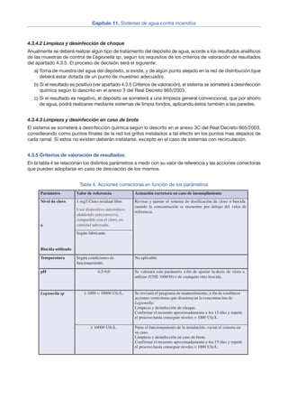 4.3.4.2 Limpieza y desinfección de choque
Anualmente se deberá realizar algún tipo de tratamiento del depósito de agua, acorde a los resultados analíticos
de las muestras de control de Legionella sp, según los requisitos de los criterios de valoración de resultados
del apartado 4.3.5. El proceso de decisión será el siguiente:
a) Toma de muestra del agua del depósito, si existe, y de algún punto alejado en la red de distribución (que
deberá estar dotada de un punto de muestreo adecuado).
b) Si el resultado es positivo (ver apartado 4.3.5 Criterios de valoración), el sistema se someterá a desinfección
química según lo descrito en el anexo 3 del Real Decreto 865/2003.
c) Si el resultado es negativo, el depósito se someterá a una limpieza general convencional, que por ahorro
de agua, podrá realizarse mediante sistemas de limpia fondos, aplicando éstos también a las paredes.
4.3.4.3 Limpieza y desinfección en caso de brote
El sistema se someterá a desinfección química según lo descrito en el anexo 3C del Real Decreto 865/2003,
considerando como puntos finales de la red los grifos instalados a tal efecto en los puntos mas alejados de
cada ramal. Si estos no existen deberán instalarse, excepto en el caso de sistemas con recirculación.
4.3.5 Criterios de valoración de resultados
En la tabla 4 se relacionan los distintos parámetros a medir con su valor de referencia y las acciones correctoras
que pueden adoptarse en caso de desviación de los mismos.
Tabla 4. Acciones correctoras en función de los parámetros
Capítulo 11. Sistemas de agua contra incendios
9
Parámetro Valor de referencia Actuación corretora en caso de incumplimiento
1 mg/l Cloro residual libre.
Usar dispositivo automático,
añadiendo anticorrosivo,
compatible con el cloro, en
cantidad adecuada.
Nivel de cloro
ó
Biocida utilizado
Según fabricante.
Revisar y ajustar el sistema de dosificación de cloro o biocida
cuando la concentración se encuentre por debajo del valor de
referencia.
Temperatura Según condiciones de
funcionamiento.
No aplicable.
pH 6,5-9,0 Se valorará este parámetro a fin de ajustar la dosis de cloro a
utilizar (UNE 100030) o de cualquier otro biocida.
≥ 1000 < 10000 Ufc/L. Se revisará el programa de mantenimiento, a fin de establecer
acciones correctoras que disminuyan la concentración de
Legionella.
Limpieza y desinfección de choque.
Confirmar el recuento aproximadamente a los 15 días y repetir
el proceso hasta conseguir niveles < 1000 Ufc/L.
Legionella sp
≥ 10000 Ufc/L. Parar el funcionamiento de la instalación, vaciar el sistema en
su caso.
Limpieza y desinfección en caso de brote.
Confirmar el recuento aproximadamente a los 15 días y repetir
el proceso hasta conseguir niveles < 1000 Ufc/L.
 