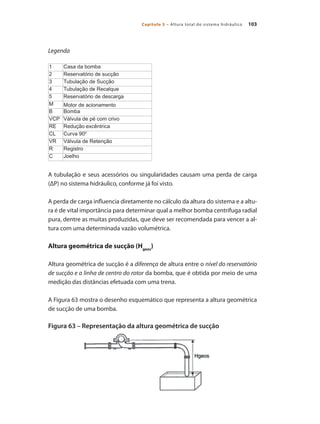 103Capítulo 5 – Altura total do sistema hidráulico
Legenda
1 Casa da bomba
2 Reservatório de sucção
3 Tubulação de Sucção
4 Tubulação de Recalque
5 Reservatório de descarga
M Motor de acionamento
B Bomba
VCP Válvula de pé com crivo
RE Redução excêntrica
CL Curva 900
VR Válvula de Retenção
R Registro
C Joelho
A tubulação e seus acessórios ou singularidades causam uma perda de carga
(ΔP) no sistema hidráulico, conforme já foi visto.
A perda de carga influencia diretamente no cálculo da altura do sistema e a altu-
ra é de vital importância para determinar qual a melhor bomba centrífuga radial
pura, dentre as muitas produzidas, que deve ser recomendada para vencer a al-
tura com uma determinada vazão volumétrica.
Altura geométrica de sucção (Hgeos
)
Altura geométrica de sucção é a diferença de altura entre o nível do reservatório
de sucção e a linha de centro do rotor da bomba, que é obtida por meio de uma
medição das distâncias efetuada com uma trena.
A Figura 63 mostra o desenho esquemático que representa a altura geométrica
de sucção de uma bomba.
Figura 63 – Representação da altura geométrica de sucção
Bombas.indd 103 18/02/2009 16:15:13
 