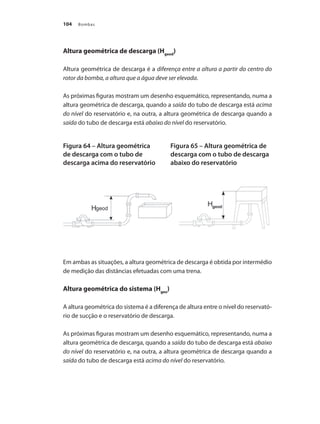 Bombas104
Altura geométrica de descarga (Hgeod
)
Altura geométrica de descarga é a diferença entre a altura a partir do centro do
rotor da bomba, a altura que a água deve ser elevada.
As próximas figuras mostram um desenho esquemático, representando, numa a
altura geométrica de descarga, quando a saída do tubo de descarga está acima
do nível do reservatório e, na outra, a altura geométrica de descarga quando a
saída do tubo de descarga está abaixo do nível do reservatório.
	
Em ambas as situações, a altura geométrica de descarga é obtida por intermédio
de medição das distâncias efetuadas com uma trena.
Altura geométrica do sistema (Hgeo
)
A altura geométrica do sistema é a diferença de altura entre o nível do reservató-
rio de sucção e o reservatório de descarga.
As próximas figuras mostram um desenho esquemático, representando, numa a
altura geométrica de descarga, quando a saída do tubo de descarga está abaixo
do nível do reservatório e, na outra, a altura geométrica de descarga quando a
saída do tubo de descarga está acima do nível do reservatório.
Figura 65 – Altura geométrica de
descarga com o tubo de descarga
abaixo do reservatório
Figura 64 – Altura geométrica
de descarga com o tubo de
descarga acima do reservatório
Bombas.indd 104 18/02/2009 16:15:13
 