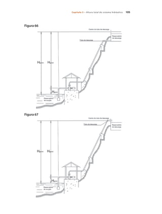 105Capítulo 5 – Altura total do sistema hidráulico
Figura 66
Figura 67
Bombas.indd 105 18/02/2009 16:15:14
 