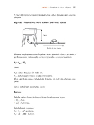 109Capítulo 5 – Altura total do sistema hidráulico
A Figura 69 mostra num desenho esquemático a altura de sucção para sistemas
afogados.
Figura 69 – Reservatório aberto acima da entrada da bomba
Altura de sucção para sistema afogado é a altura geométrica de sucção menos a
perda de pressão na tubulação, como demonstrada, a seguir, na igualdade:
HS
= Hgeos
- ΔPS
Onde:
HS
é a altura de sucção em metro (m).
Hgeos
é altura geométrica de sucção em metro (m).
ΔPS
é a perda de pressão na tubulação de sucção em metro de coluna de água
(mca).
Vamos praticar com o exemplo a seguir:
Exemplo
Calcular a altura de sucção de um sistema afogado em que temos:
	 H•	 geos
= 1,0m
	 ΔP•	 S
= 1,032mca.,
Calculada pela expressão
HS
= Hgeos
- ΔPS
, portanto,
HS
= 1,0 – 1,032 = -0,032m.
Bombas.indd 109 18/02/2009 16:15:14
 