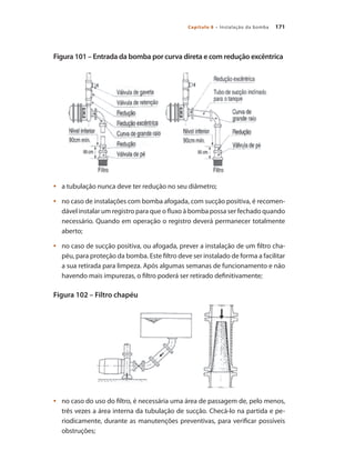 171Capítulo 8 – Instalação da bomba
Figura 101 – Entrada da bomba por curva direta e com redução excêntrica
	 a tubulação nunca deve ter redução no seu diâmetro;•	
	 no caso de instalações com bomba afogada, com sucção positiva, é recomen-•	
dável instalar um registro para que o fluxo à bomba possa ser fechado quando
necessário. Quando em operação o registro deverá permanecer totalmente
aberto;
	 no caso de sucção positiva, ou afogada, prever a instalação de um filtro cha-•	
péu, para proteção da bomba. Este filtro deve ser instalado de forma a facilitar
a sua retirada para limpeza. Após algumas semanas de funcionamento e não
havendo mais impurezas, o filtro poderá ser retirado definitivamente;
Figura 102 – Filtro chapéu
	 no caso do uso do filtro, é necessária uma área de passagem de, pelo menos,•	
três vezes a área interna da tubulação de sucção. Checá-lo na partida e pe-
riodicamente, durante as manutenções preventivas, para verificar possíveis
obstruções;
Bombas.indd 171 18/02/2009 16:15:29
 