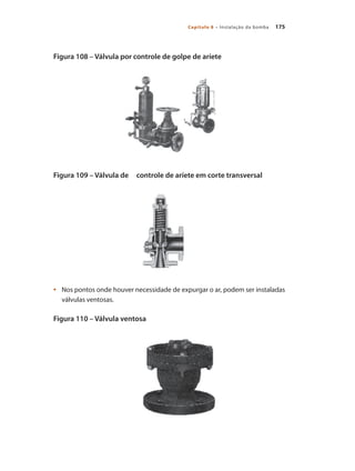 175Capítulo 8 – Instalação da bomba
Figura 108 – Válvula por controle de golpe de aríete
Figura 109 – Válvula de controle de aríete em corte transversal
	 Nos pontos onde houver necessidade de expurgar o ar, podem ser instaladas•	
válvulas ventosas.
Figura 110 – Válvula ventosa		
Bombas.indd 175 18/02/2009 16:15:29
 