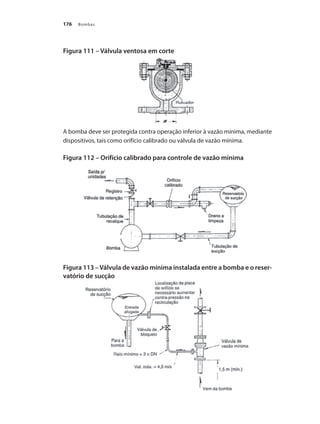 Bombas176
Figura 111 – Válvula ventosa em corte
A bomba deve ser protegida contra operação inferior à vazão mínima, mediante
dispositivos, tais como orifício calibrado ou válvula de vazão mínima.
Figura 112 – Orifício calibrado para controle de vazão mínima
Figura 113 –Válvula de vazão mínima instalada entre a bomba e o reser-
vatório de sucção
Bombas.indd 176 18/02/2009 16:15:30
 