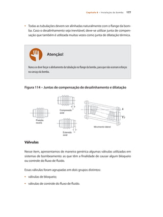 177Capítulo 8 – Instalação da bomba
Atenção!
	 Todas as tubulações devem ser alinhadas naturalmente com o flange da bom-•	
ba. Caso o desalinhamento seja inevitável, deve-se utilizar junta de compen-
sação que também é utilizada muitas vezes como junta de dilatação térmica.
Nuncasedeveforçaroalinhamentodatubulaçãonoflangedabomba,paraquenãoocorramesforços
na carcaça da bomba.
Figura 114 – Juntas de compensação de desalinhamento e dilatação
Válvulas
Nesse item, apresentamos de maneira genérica algumas válvulas utilizadas em
sistemas de bombeamento: as que têm a finalidade de causar algum bloqueio
ou controle do fluxo de fluido.
Essas válvulas foram agrupadas em dois grupos distintos:
	 válvulas de bloqueio;•	
	 válvulas de controle do fluxo de fluido.•	
Bombas.indd 177 18/02/2009 16:15:30
 