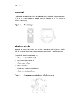 Bombas180
Válvula de pé
Essa válvula de bloqueio é aplicada para impedir que o líquido que está na tubu-
lação de sucção retorne para o tanque, esvaziando a linha de sucção, quando a
bomba é desligada.
Figura 118 – Válvula de pé
Válvulas de retenção
A válvula de retenção é utilizada para impedir o retorno do fluido (inversão do sen-
tido de escoamento), caso em que ocorre automaticamente o seu fechamento.
Essa válvula pode ser classificada em:
	 válvula de retenção horizontal;•	
	 válvula de retenção vertical;•	
	 válvula de portinhola;•	
	 válvula de esfera;•	
	 válvula de retenção tipo diafragma;•	
	 válvul•	 a de retenção de linha.
Figura 119 – Válvula de retenção de portinhola em corte
Bombas.indd 180 18/02/2009 16:15:31
 