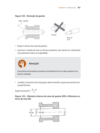 203Capítulo 9 – Manutenção
Figura 128 – Remoção da gaxeta
	 limpar a câmara da caixa de gaxetas;•	
	 examinar o estado do eixo ou da luva protetora, que deverá ser substituído•	
caso apresente sulcos ou rugosidade.
Aluvaprotetoradoeixopoderáserreusinada atéumdiâmetrode1mm,emvaloressuperioresaesse
deverá ser substituída.
	 escolher o tamanho certo da gaxeta, determinando a seção transversal corre-•	
ta pela fórmula:
Seção transversal =
Figura 129 – Diâmetro interno da caixa de gaxeta (OD) e Diâmetro ex-
terno do eixo (ID)
Atenção!
Bombas.indd 203 18/02/2009 16:15:36
 
