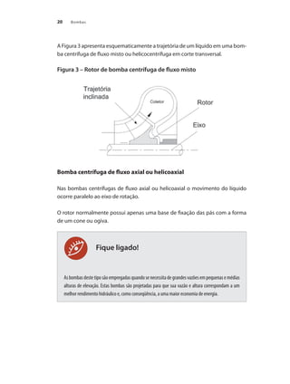 20 Bombas
A Figura 3 apresenta esquematicamente a trajetória de um líquido em uma bom-
ba centrífuga de fluxo misto ou helicocentrífuga em corte transversal.
Figura 3 – Rotor de bomba centrífuga de fluxo misto
Bomba centrífuga de fluxo axial ou helicoaxial
Nas bombas centrífugas de fluxo axial ou helicoaxial o movimento do líquido
ocorre paralelo ao eixo de rotação.
O rotor normalmente possui apenas uma base de fixação das pás com a forma
de um cone ou ogiva.
Asbombasdestetiposãoempregadasquandosenecessitadegrandesvazõesempequenasemédias
alturas de elevação. Estas bombas são projetadas para que sua vazão e altura correspondam a um
melhor rendimento hidráulico e, como conseqüência, a uma maior economia de energia.
Fique ligado!
Bombas.indd 20 18/02/2009 16:14:51
 
