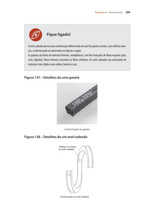 209Capítulo 9 – Manutenção
Fique ligado!
O anel cadeado possui uma conformação diferenciada do anel de gaxeta comum, com orifícios inter-
nos, conforme pode ser observado nas figuras a seguir.
As gaxetas são feitas de materiais flexíveis, semiplásticos, com fios trançados de fibras vegetais (juta,
rami, algodão), fibras minerais (amianto) ou fibras sintéticas. Os anéis cadeados são construídos de
materiais mais rígidos como náilon, bronze ou aço.
Figura 137 – Detalhes de uma gaxeta	
Figura 138 – Detalhes de um anel cadeado
Bombas.indd 209 18/02/2009 16:15:38
 