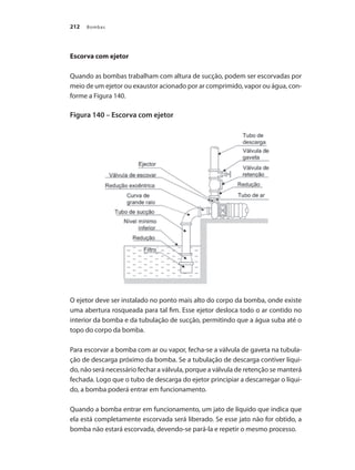 Bombas212
Escorva com ejetor
Quando as bombas trabalham com altura de sucção, podem ser escorvadas por
meio de um ejetor ou exaustor acionado por ar comprimido, vapor ou água, con-
forme a Figura 140.
Figura 140 – Escorva com ejetor
O ejetor deve ser instalado no ponto mais alto do corpo da bomba, onde existe
uma abertura rosqueada para tal fim. Esse ejetor desloca todo o ar contido no
interior da bomba e da tubulação de sucção, permitindo que a água suba até o
topo do corpo da bomba.
Para escorvar a bomba com ar ou vapor, fecha-se a válvula de gaveta na tubula-
ção de descarga próximo da bomba. Se a tubulação de descarga contiver líqui-
do, não será necessário fechar a válvula, porque a válvula de retenção se manterá
fechada. Logo que o tubo de descarga do ejetor principiar a descarregar o líqui-
do, a bomba poderá entrar em funcionamento.
Quando a bomba entrar em funcionamento, um jato de líquido que indica que
ela está completamente escorvada será liberado. Se esse jato não for obtido, a
bomba não estará escorvada, devendo-se pará-la e repetir o mesmo processo.
Bombas.indd 212 18/02/2009 16:15:38
 