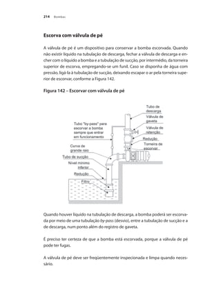 Bombas214
Escorva com válvula de pé
A válvula de pé é um dispositivo para conservar a bomba escorvada. Quando
não existir líquido na tubulação de descarga, fechar a válvula de descarga e en-
cher com o líquido a bomba e a tubulação de sucção, por intermédio, da torneira
superior de escorva, empregando-se um funil. Caso se disponha de água com
pressão, ligá-la à tubulação de sucção, deixando escapar o ar pela torneira supe-
rior de escorvar, conforme a Figura 142.
Figura 142 – Escorvar com válvula de pé
Quando houver líquido na tubulação de descarga, a bomba poderá ser escorva-
da por meio de uma tubulação by-pass (desvio), entre a tubulação de sucção e a
de descarga, num ponto além do registro de gaveta.
É preciso ter certeza de que a bomba está escorvada, porque a válvula de pé
pode ter fugas.
A válvula de pé deve ser freqüentemente inspecionada e limpa quando neces-
sário.
Bombas.indd 214 18/02/2009 16:15:39
 