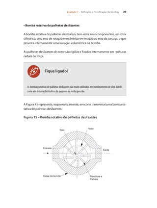 29Capítulo 1 – Definição e classificação de bombas
Fique ligado!
• Bomba rotativa de palhetas deslizantes
A bomba rotativa de palhetas deslizantes tem entre seus componentes um rotor
cilíndrico, cujo eixo de rotação é excêntrico em relação ao eixo da carcaça, o que
provoca internamente uma variação volumétrica na bomba.
As palhetas deslizantes do rotor são rígidas e fixadas internamente em ranhuras
radiais do rotor.
As bombas rotativas de palhetas deslizantes são muito utilizadas em bombeamento de óleo lubrifi-
cante em sistemas hidráulicos de pequena ou média pressão.
A Figura 15 representa, esquematicamente, em corte transversal uma bomba ro-
tativa de palhetas deslizantes.
Figura 15 – Bomba rotativa de palhetas deslizantes
Bombas.indd 29 18/02/2009 16:14:53
 