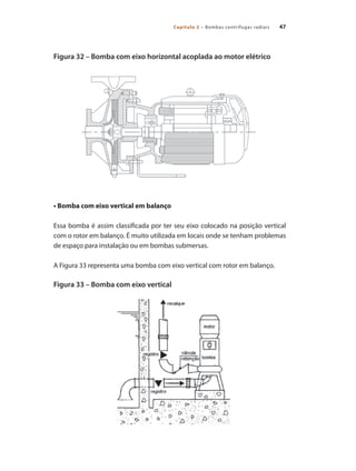Capítulo 2 – Bombas centrífugas radiais 47
Figura 32 – Bomba com eixo horizontal acoplada ao motor elétrico
• Bomba com eixo vertical em balanço
Essa bomba é assim classificada por ter seu eixo colocado na posição vertical
com o rotor em balanço. É muito utilizada em locais onde se tenham problemas
de espaço para instalação ou em bombas submersas.
A Figura 33 representa uma bomba com eixo vertical com rotor em balanço.
Figura 33 – Bomba com eixo vertical
Bombas.indd 47 18/02/2009 16:14:59
 
