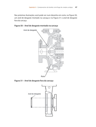 Capítulo 3 – Componentes da bomba centrífuga de simples estágio 67
Nas próximas ilustrações você pode ver num desenho em corte, na Figura 50,
um anel de desgaste montado na carcaça e na Figura 51 o anel de desgaste
fora da carcaça.
Figura 50 – Anel de desgaste montado na carcaça	
Figura 51 – Anel de desgaste fora da carcaça
Bombas.indd 67 18/02/2009 16:15:05
 
