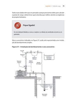 Capítulo 4 – Perda de carga 79
Fique ligado!
Todos esses dados têm que ser pensados porque precisamos deles para calcular
a perda de carga e determinar qual a bomba que melhor atende às exigências
do projeto hidráulico.
Em uma tubulação hidráulica as curvas, os registros e as válvulas são considerados acessórios ou sin-
gularidades.
Veja os acessórios indicados na Figura 57, onde está representada uma instala-
ção de bombeamento simples.
Figura 57 – Instalação de bombeamento e seus acessórios
Bombas.indd 79 18/02/2009 16:15:07
 