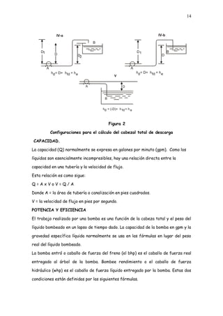 14
Figura 2
Configuraciones para el cálculo del cabezal total de descarga
CAPACIDAD.
La capacidad (Q) normalmente se expresa en galones por minuto (gpm). Como los
líquidos son esencialmente incompresibles, hay una relación directa entre la
capacidad en una tubería y la velocidad de flujo.
Esta relación es como sigue:
Q = A x V o V = Q / A
Donde A = la área de tubería o canalización en pies cuadrados.
V = la velocidad de flujo en pies por segundo.
POTENCIA Y EFICIENCIA
El trabajo realizado por una bomba es una función de la cabeza total y el peso del
líquido bombeado en un lapso de tiempo dado. La capacidad de la bomba en gpm y la
gravedad específica líquida normalmente se usa en las fórmulas en lugar del peso
real del líquido bombeado.
La bomba entró o caballo de fuerza del freno (el bhp) es el caballo de fuerza real
entregado al árbol de la bomba. Bombee rendimiento o el caballo de fuerza
hidráulico (whp) es el caballo de fuerza líquido entregado por la bomba. Estas dos
condiciones están definidas por las siguientes fórmulas.
D
D D
1
2
A
B
h = D+ h + h
d fd e
IV-a
D
D
1
A
B
h = D+ h + h
d fd e
IV-b
A
h = (-D)+ h + h
d fd e
D
B
V
 