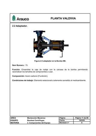 PLANTA VALDIVIA
AREA Mantención Mecánica Página Página 11 de 89
EQUIPO Bombas Centrífugas Fecha 19/2/03
MATERIA 2. Componentes del Equipo Revisión n° 0
2.2 Adaptador.
Figura 2.5 adaptador en la Bomba NB.
Item Numero : 15.
Función: Ensamblar la caja de rodaje con la carcasa de la bomba permitiendo
racionalizar los tamaños de componentes a usar.
Composición: Acero carbono (Fundición).
Condiciones de trabajo: Elemento estacionario solamente sometido al medioambiente.
 