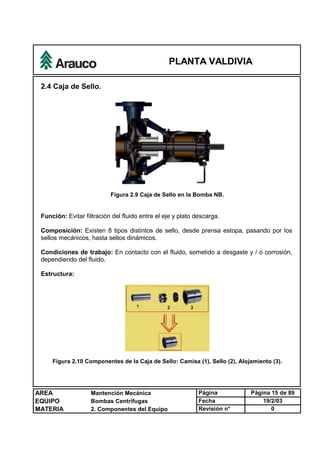 PLANTA VALDIVIA
AREA Mantención Mecánica Página Página 15 de 89
EQUIPO Bombas Centrífugas Fecha 19/2/03
MATERIA 2. Componentes del Equipo Revisión n° 0
2.4 Caja de Sello.
Figura 2.9 Caja de Sello en la Bomba NB.
Función: Evitar filtración del fluido entre el eje y plato descarga.
Composición: Existen 8 tipos distintos de sello, desde prensa estopa, pasando por los
sellos mecánicos, hasta sellos dinámicos.
Condiciones de trabajo: En contacto con el fluido, sometido a desgaste y / o corrosión,
dependiendo del fluido.
Estructura:
Figura 2.10 Componentes de la Caja de Sello: Camisa (1), Sello (2), Alojamiento (3).
 
