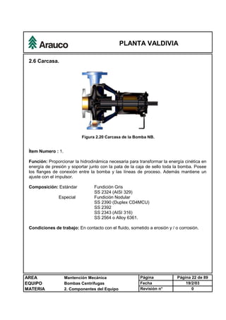 PLANTA VALDIVIA
AREA Mantención Mecánica Página Página 22 de 89
EQUIPO Bombas Centrífugas Fecha 19/2/03
MATERIA 2. Componentes del Equipo Revisión n° 0
2.6 Carcasa.
Figura 2.20 Carcasa de la Bomba NB.
Ítem Numero : 1.
Función: Proporcionar la hidrodinámica necesaria para transformar la energía cinética en
energía de presión y soportar junto con la pata de la caja de sello toda la bomba. Posee
los flanges de conexión entre la bomba y las líneas de proceso. Además mantiene un
ajuste con el impulsor.
Composición: Estándar Fundición Gris
SS 2324 (AISI 329)
Especial Fundición Nodular
SS 2390 (Duplex CD4MCU)
SS 2392
SS 2343 (AISI 316)
SS 2564 o Alloy 6361.
Condiciones de trabajo: En contacto con el fluido, sometido a erosión y / o corrosión.
 
