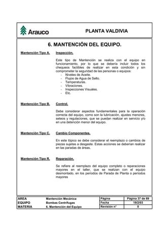 PLANTA VALDIVIA
AREA Mantención Mecánica Página Página 37 de 89
EQUIPO Bombas Centrífugas Fecha 19/2/03
MATERIA 6. Mantención del Equipo Revisión n° 0
6. MANTENCIÓN DEL EQUIPO.
Mantención Tipo A. Inspección.
Este tipo de Mantención se realiza con el equipo en
funcionamiento, por lo que se debería incluir todos los
chequeos factibles de realizar en esta condición y sin
comprometer la seguridad de las personas o equipos:
- Niveles de Aceite.
- Flujos de Agua de Sello.
- Temperaturas.
- Vibraciones.
- Inspecciones Visuales.
- Etc.
Mantención Tipo B. Control.
Debe considerar aspectos fundamentales para la operación
correcta del equipo, como son la lubricación, ajustes menores,
seteos y regulaciones, que se puedan realizar en servicio y/o
en una detención menor del equipo.
Mantención Tipo C. Cambio Componentes.
En este tópico se debe considerar el reemplazo o cambios de
piezas sujetas a desgaste. Estas acciones se deberían realizar
en las paradas de áreas.
Mantención Tipo R. Reparación.
Se refiere al reemplazo del equipo completo o reparaciones
mayores en el taller, que se realizan con el equipo
desmontado, en los períodos de Parada de Planta o períodos
mayores
 
