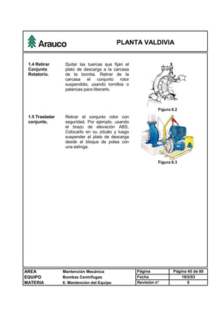 PLANTA VALDIVIA
AREA Mantención Mecánica Página Página 45 de 89
EQUIPO Bombas Centrífugas Fecha 19/2/03
MATERIA 6. Mantención del Equipo Revisión n° 0
1.4 Retirar
Conjunto
Rotatorio.
Quitar las tuercas que fijan el
plato de descarga a la carcasa
de la bomba. Retirar de la
carcasa el conjunto rotor
suspendido, usando tornillos o
palancas para liberarlo.
Figura 6.2
1.5 Trasladar
conjunto.
Retirar el conjunto rotor con
seguridad. Por ejemplo, usando
el brazo de elevación ABS.
Colocarlo en su zócalo y luego
suspender el plato de descarga
desde el bloque de polea con
una eslinga.
Figura 6.3
 