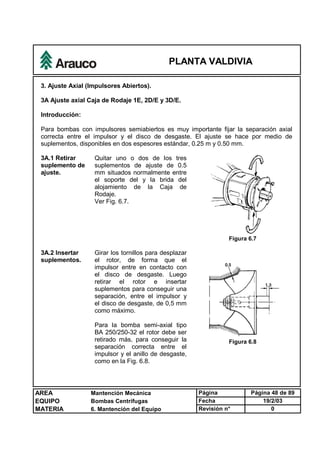 PLANTA VALDIVIA
AREA Mantención Mecánica Página Página 48 de 89
EQUIPO Bombas Centrífugas Fecha 19/2/03
MATERIA 6. Mantención del Equipo Revisión n° 0
3. Ajuste Axial (Impulsores Abiertos).
3A Ajuste axial Caja de Rodaje 1E, 2D/E y 3D/E.
Introducción:
Para bombas con impulsores semiabiertos es muy importante fijar la separación axial
correcta entre el impulsor y el disco de desgaste. El ajuste se hace por medio de
suplementos, disponibles en dos espesores estándar, 0.25 m y 0.50 mm.
3A.1 Retirar
suplemento de
ajuste.
Quitar uno o dos de los tres
suplementos de ajuste de 0.5
mm situados normalmente entre
el soporte del y la brida del
alojamiento de la Caja de
Rodaje.
Ver Fig. 6.7.
Figura 6.7
3A.2 Insertar
suplementos.
Girar los tornillos para desplazar
el rotor, de forma que el
impulsor entre en contacto con
el disco de desgaste. Luego
retirar el rotor e insertar
suplementos para conseguir una
separación, entre el impulsor y
el disco de desgaste, de 0,5 mm
como máximo.
Para la bomba semi-axial tipo
BA 250/250-32 el rotor debe ser
retirado más, para conseguir la
separación correcta entre el
impulsor y el anillo de desgaste,
como en la Fig. 6.8.
Figura 6.8
 