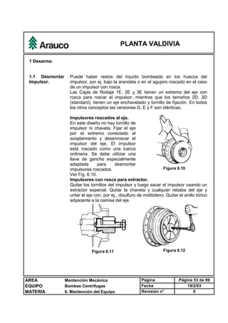 PLANTA VALDIVIA
AREA Mantención Mecánica Página Página 53 de 89
EQUIPO Bombas Centrífugas Fecha 19/2/03
MATERIA 6. Mantención del Equipo Revisión n° 0
1 Desarme.
1.1 Desmontar
Impulsor.
Puede haber restos del líquido bombeado en los huecos del
impulsor, por ej. bajo la arandela o en el agujero roscado en el caso
de un impulsor con rosca.
Las Cajas de Rodaje 1E, 2E y 3E tienen un extremo del eje con
rosca para roscar el impulsor, mientras que los tamaños 2D, 3D
(standard), tienen un eje enchavetado y tornillo de fijación. En todos
los otros conceptos las versiones D, E y F son idénticas.
Impulsores roscados al eje.
En este diseño no hay tornillo de
impulsor ni chaveta. Fijar el eje
por el extremo conectado al
acoplamiento y desenroscar el
impulsor del eje. El impulsor
está roscado como una tuerca
ordinaria. Se debe utilizar una
llave de gancho especialmente
adaptada para desmontar
impulsores roscados.
Ver Fig. 6.10.
Figura 6.10
Impulsores con rosca para extractor.
Quitar los tornillos del impulsor y luego sacar el impulsor usando un
extractor especial. Quitar la chaveta y cualquier rebaba del eje y
untar el eje con, por ej., disulfuro de molibdeno. Quitar el anillo tórico
adyacente a la camisa del eje.
Figura 6.11 Figura 6.12
 