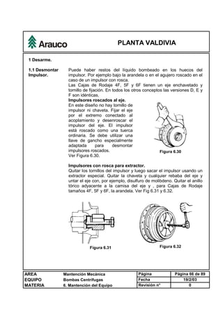PLANTA VALDIVIA
AREA Mantención Mecánica Página Página 66 de 89
EQUIPO Bombas Centrífugas Fecha 19/2/03
MATERIA 6. Mantención del Equipo Revisión n° 0
1 Desarme.
1.1 Desmontar
Impulsor.
Puede haber restos del líquido bombeado en los huecos del
impulsor. Por ejemplo bajo la arandela o en el agujero roscado en el
caso de un impulsor con rosca.
Las Cajas de Rodaje 4F, 5F y 6F tienen un eje enchavetado y
tornillo de fijación. En todos los otros conceptos las versiones D, E y
F son idénticas.
Impulsores roscados al eje.
En este diseño no hay tornillo de
impulsor ni chaveta. Fijar el eje
por el extremo conectado al
acoplamiento y desenroscar el
impulsor del eje. El impulsor
está roscado como una tuerca
ordinaria. Se debe utilizar una
llave de gancho especialmente
adaptada para desmontar
impulsores roscados.
Ver Figura 6.30.
Figura 6.30
Impulsores con rosca para extractor.
Quitar los tornillos del impulsor y luego sacar el impulsor usando un
extractor especial. Quitar la chaveta y cualquier rebaba del eje y
untar el eje con, por ejemplo, disulfuro de molibdeno. Quitar el anillo
tórico adyacente a la camisa del eje y , para Cajas de Rodaje
tamaños 4F, 5F y 6F, la arandela. Ver Fig 6.31 y 6.32.
Figura 6.31 Figura 6.32
 