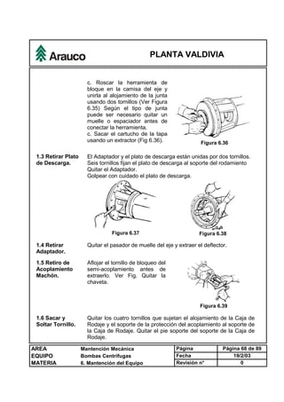 PLANTA VALDIVIA
AREA Mantención Mecánica Página Página 68 de 89
EQUIPO Bombas Centrífugas Fecha 19/2/03
MATERIA 6. Mantención del Equipo Revisión n° 0
c. Roscar la herramienta de
bloque en la camisa del eje y
unirla al alojamiento de la junta
usando dos tornillos (Ver Figura
6.35) Según el tipo de junta
puede ser necesario quitar un
muelle o espaciador antes de
conectar la herramienta.
c. Sacar el cartucho de la tapa
usando un extractor (Fig 6.36). Figura 6.36
El Adaptador y el plato de descarga están unidas por dos tornillos.
Seis tornillos fijan el plato de descarga al soporte del rodamiento
Quitar el Adaptador.
Golpear con cuidado el plato de descarga.
1.3 Retirar Plato
de Descarga.
Figura 6.37 Figura 6.38
1.4 Retirar
Adaptador.
Quitar el pasador de muelle del eje y extraer el deflector.
1.5 Retiro de
Acoplamiento
Machón.
Aflojar el tornillo de bloqueo del
semi-acoplamiento antes de
extraerlo. Ver Fig. Quitar la
chaveta.
Figura 6.39
1.6 Sacar y
Soltar Tornillo.
Quitar los cuatro tornillos que sujetan el alojamiento de la Caja de
Rodaje y el soporte de la protección del acoplamiento al soporte de
la Caja de Rodaje. Quitar el pie soporte del soporte de la Caja de
Rodaje.
 