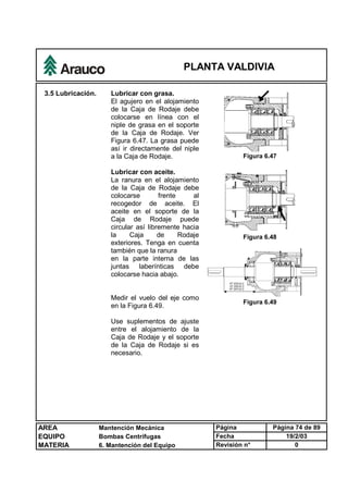 PLANTA VALDIVIA
AREA Mantención Mecánica Página Página 74 de 89
EQUIPO Bombas Centrífugas Fecha 19/2/03
MATERIA 6. Mantención del Equipo Revisión n° 0
Lubricar con grasa.
El agujero en el alojamiento
de la Caja de Rodaje debe
colocarse en línea con el
niple de grasa en el soporte
de la Caja de Rodaje. Ver
Figura 6.47. La grasa puede
así ir directamente del niple
a la Caja de Rodaje. Figura 6.47
3.5 Lubricación.
Lubricar con aceite.
La ranura en el alojamiento
de la Caja de Rodaje debe
colocarse frente al
recogedor de aceite. El
aceite en el soporte de la
Caja de Rodaje puede
circular así libremente hacia
la Caja de Rodaje
exteriores. Tenga en cuenta
también que la ranura
en la parte interna de las
juntas laberínticas debe
colocarse hacia abajo.
Medir el vuelo del eje como
en la Figura 6.49.
Use suplementos de ajuste
entre el alojamiento de la
Caja de Rodaje y el soporte
de la Caja de Rodaje si es
necesario.
Figura 6.48
Figura 6.49
 