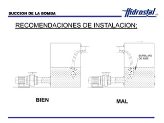 RECOMENDACIONES DE INSTALACION:
SUCCION DE LA BOMBA
BIEN MAL
CORRECTO MAL
BURBUJAS
DE AIRE
DEFECTOS MAS COMUNES
 