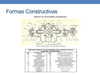Formas Constructivas
 