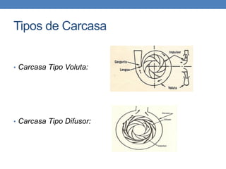 Tipos de Carcasa
• Carcasa Tipo Voluta:
• Carcasa Tipo Difusor:
 