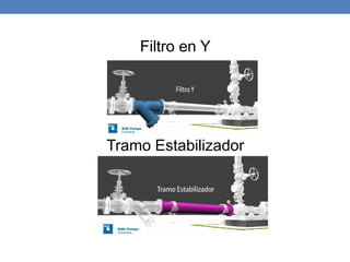 Tramo Estabilizador
Filtro en Y
 