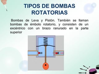 TIPOS DE BOMBAS
ROTATORIAS
Bombas de Leva y Pistón. También se llaman
bombas de émbolo rotatorio, y consisten de un
excént...