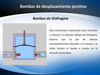 Bombas de desplazamiento positivo
Bombas de Diafragma
Este movimiento reciprocante hace aumentar
y disminuir el volumen de...