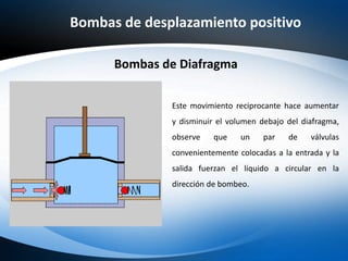 Bombas de desplazamiento positivo
Bombas de Diafragma
Este movimiento reciprocante hace aumentar
y disminuir el volumen debajo del diafragma,
observe que un par de válvulas
convenientemente colocadas a la entrada y la
salida fuerzan el líquido a circular en la
dirección de bombeo.
 