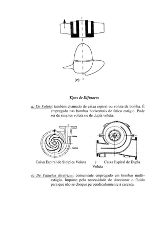 Tipos de Difusores
a) De Voluta: também chamado de caixa espiral ou voluta da bomba. É
empregado nas bombas horizontais de único estágio. Pode
ser de simples voluta ou de dupla voluta.
Caixa Espiral de Simples Voluta e Caixa Espiral de Dupla
Voluta
b) De Palhetas diretrizes: comumente empregado em bombas multi-
estágio. Imposto pela necessidade de direcionar o fluido
para que não se choque perpendicularmente à carcaça.
 