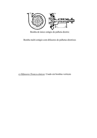 Bomba de único estágio de palheta diretriz
Bomba multi-estágio com difusores de palhetas diretrizes
c) Difusores Tronco-cônicos: Usado em bombas verticais
 