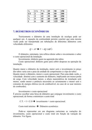 ¼ 1 ½ 7 ½ 25 50 150
1/3 2 10 30 60 200
½ 3 12 35 80 250
¾ 5 15 40 100 300
1 6 20 45 125 400
7. DIÂMETROS ECONÔMICOS
Teoricamente o diâmetro de uma instalação de recalque pode ser
qualquer um. A equação da continuidade permite concluir que uma mesma
vazão pode ser transportada em tubulações de diferentes diâmetros com
velocidades diferentes:
Q = AV V = 4Q /(πD2
)
O diâmetro, entretanto, tem reflexo direto sobre o investimento e sobre
o custo operacional da instalação.
Investimento: dinheiro gasto na aquisição dos tubos
Custo operacional: dinheiro gasto para cobrir despesas na operação da
instalação.
Quanto maior o diâmetro da instalação, maior será o investimento (o preço
dos tubos varia com o peso da unidade de comprimento e o tipo do tubo)
Quanto maior o diâmetro, menor o custo operacional. Para uma dada vazão, a
velocidade diminui com o aumento do diâmetro, implicando em menor perda
de carga. Com velocidade menor, a altura manométrica da instalação será
menor, sendo menor a potência necessária ao acionamento e menor será o
consumo de energia elétrica (ou de combustível, no caso de se usar motores
de combustão).
Investimento x custo operacional
É preciso escolher uma faixa de diâmetro que conjugue investimento e custo
operacional, de forma a minimizar o custo total
C.T. = I + C.O investimento + custo operacional.
Custo total mínimo Diâmetro econômico
Pode-se representar em um diagrama cartesiano as variações do
investimento, custo operacional e custo total em função da variação do
diâmetro. Ver figura.
 