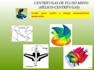 B. CENTRÍFUGAS DE FLUXO MISTO
(HÉLICO-CENTRÍFUGAS)
Usada para vazões e cargas manométricas
moderadas.
 