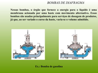 BOMBAS DE DIAFRAGMA
Nessas bombas, o órgão que fornece a energia para o líquido é uma
membrana acionada por uma haste com movimento alternativo. Essas
bombas são usadas principalmente para serviços de dosagem de produtos,
já que, ao ser variado o curso da haste, varia-se o volume admitido.
Ex.: Bomba de gasolina
 